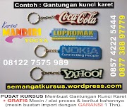 Konsep Top Kerajinan 5 Menit Anak Sekolah