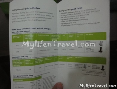 Maxis wireless broadband package 052