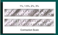 contraction scale measuring tool