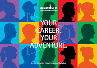 Accenture Off Campus for Associate Software Engineers