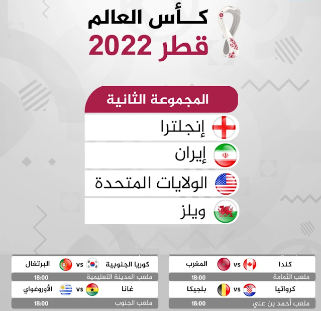 جدول مباريات كأس العالم لكرة القدم قطر 2022  المباريات وتوقيتها