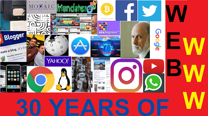 30 Years of Web | 30 Important Developments in Web | INTELLECT QUEST