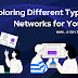 Exploring Different Types of Ad Networks for Your Needs