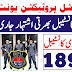 Sindh Police Department Special Protection Unit SSU Jobs 2022 Latest Announcements