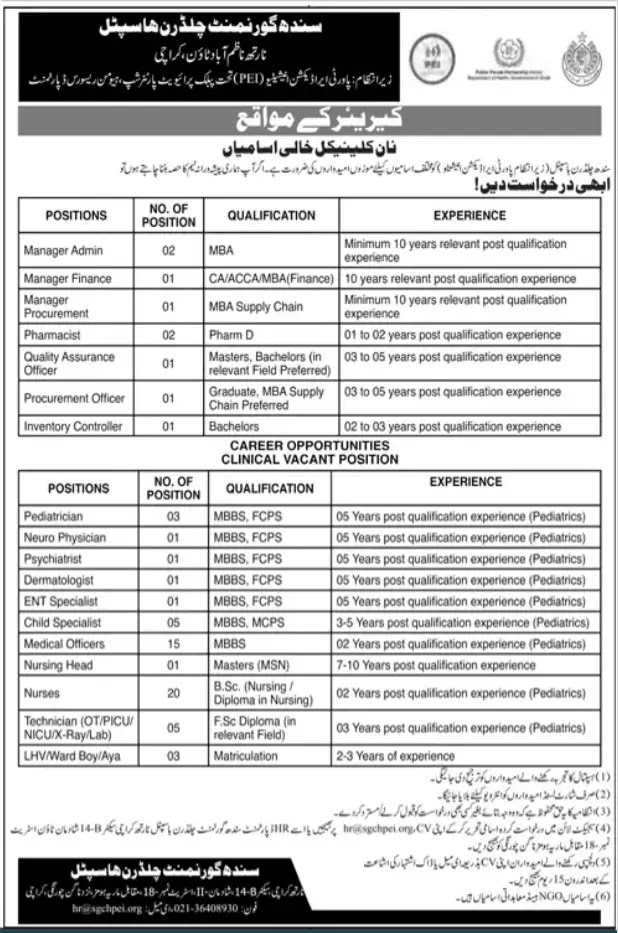 Non Clinical Sindh Government Children Hospital Jobs August 2022