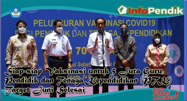 Siap-siap Vaksinasi untuk 5 Juta Guru, Pendidik dan Tenaga Kependidikan (PTK) Target Juni Selesai