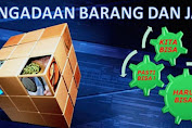 Aturan Hukum Pengadaan Barang dan Jasa Saat Bencana