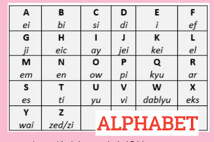 Belajar Alphabet Bahasa Inggris 