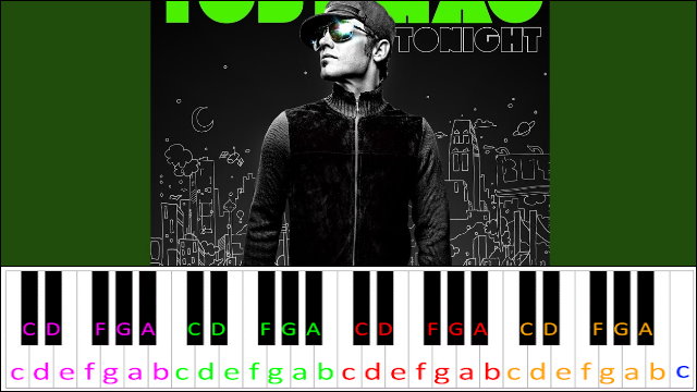 Get Back Up by TobyMac Piano / Keyboard Easy Letter Notes for Beginners