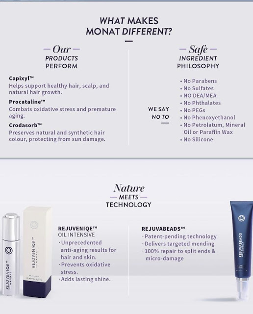 Monat Hair Care Products Interview with A Stylish Love Story fashion blog Joanna Joy