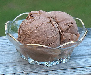 Chocolate Ice Cream Scoop