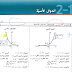 حل درس الدوال الأسية في الرياضيات المتكاملة الصف العاشر.   