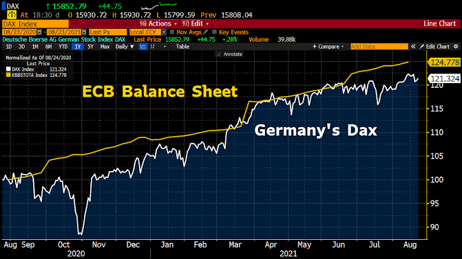 Saham DAKS di Jerman