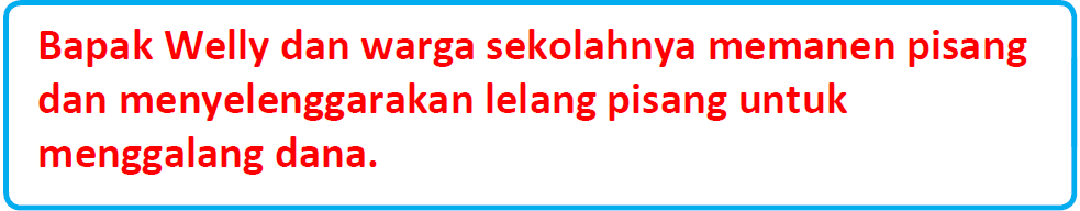 Kunci Jawaban Halaman 51, 52, 54, 55, 56, 57, 58 Tema 4 Kelas 4