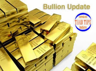 bullion market