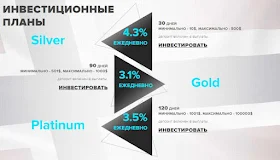 Инвестиционные планы Norwaygas