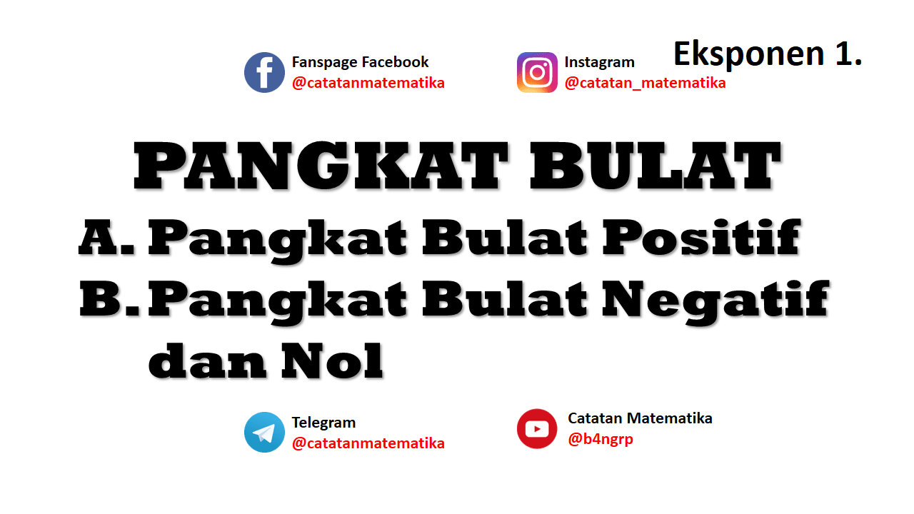 Pangkat Bulat Positif-Pangkat Bulat Negatif-Pangkat Nol