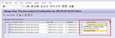 SAP FICO Certifications and Material