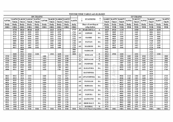 Kashmir Railway Update: New Train Time Table Effective from October 1, 2023