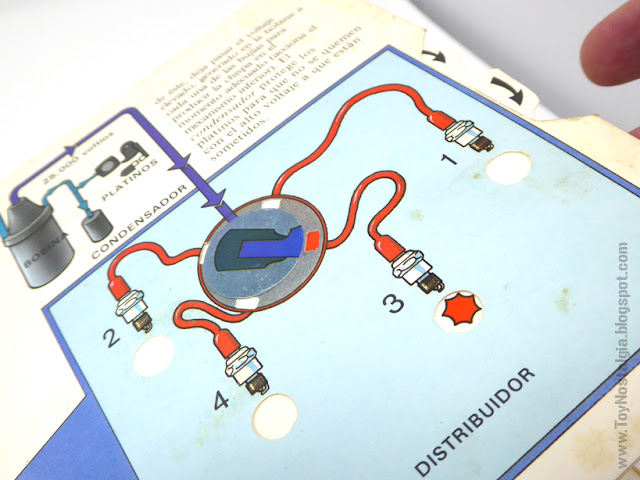 El Automóvil (Mira cómo funciona) - Pop Up book  1984 - Editorial Atlántida  Ray Marshall & John Bradley