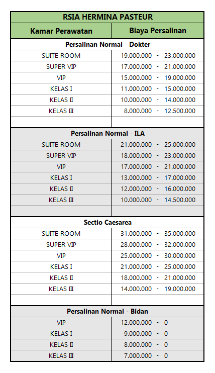 Tarif Dan Rute Wisata Lava Tour Merapi Hotel Wisata Di 