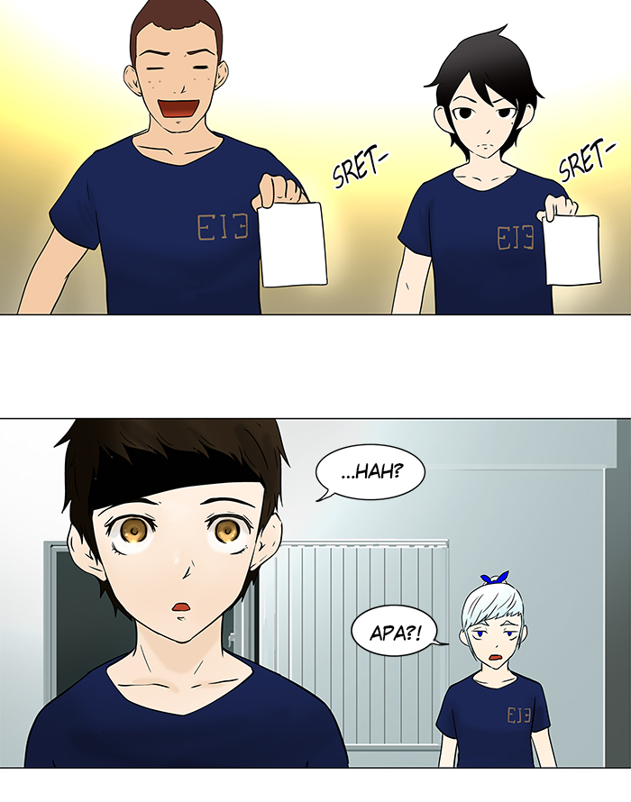 Tower of God Bahasa indonesia Chapter 30