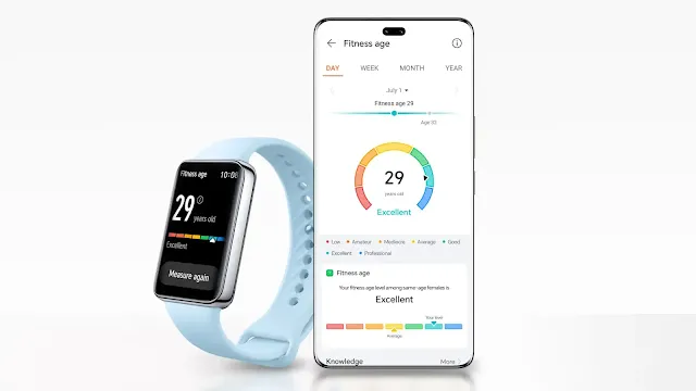 Honor Band 9 Fitness Features