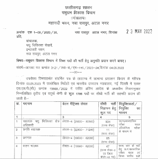 CG PASHUDHAN VIBHAG VACANCY 2023 | छत्तीसगढ़ पशुधन विकास विभाग में तृतीय एवं चतुर्थ श्रेणी के कुल 1786 पदों की वेकेंसी