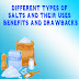 Different types of salts and their uses benefits and drawbacks