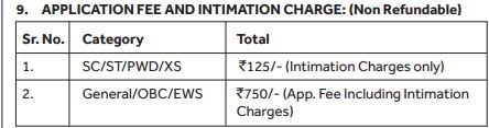 Application Fee for SBI CLERK 2019