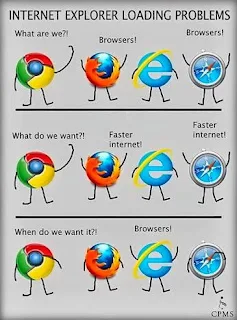 Web Browsers