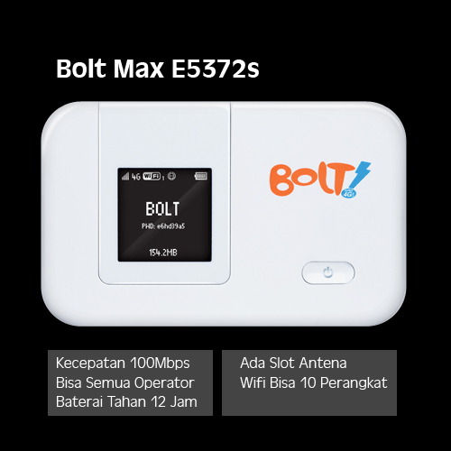 Cara Mudah: Harga Modem Bolt di Lazada