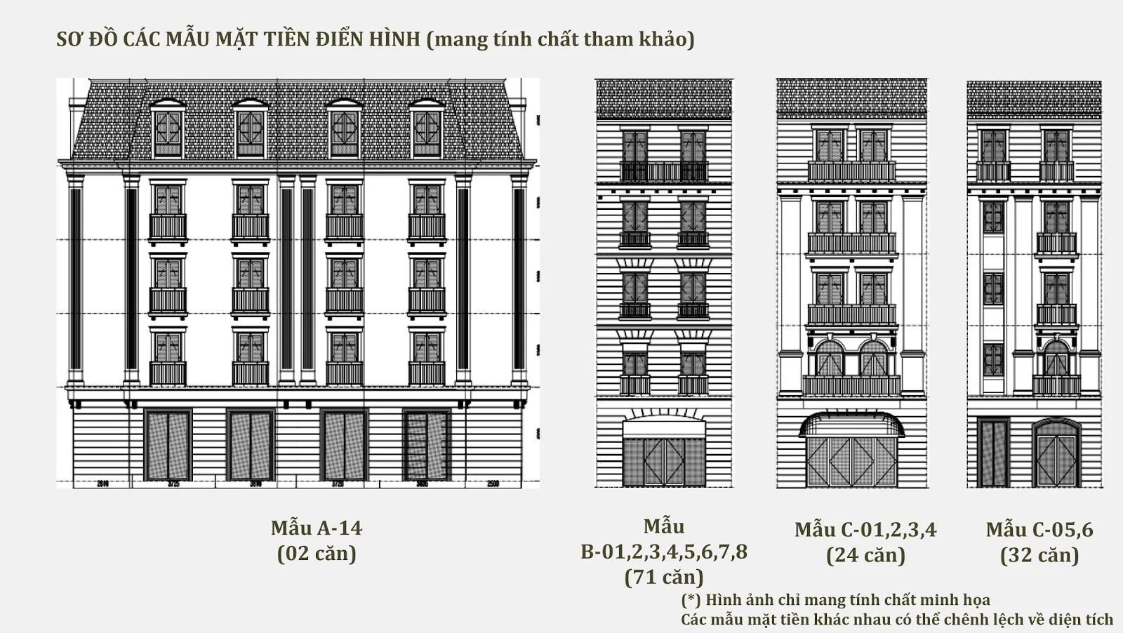 Phối cảnh mẫu