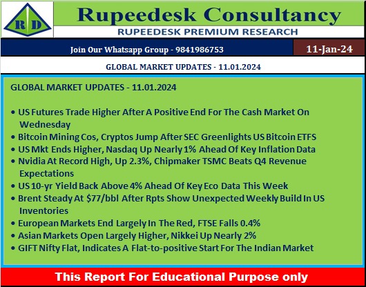 GLOBAL MARKET UPDATES - 11.01.2024