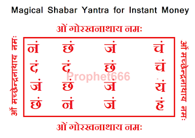 Magical Shabar Navnath Yantra for Instant Money