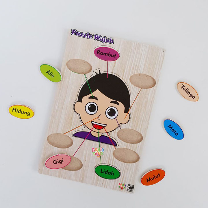 Puzzle Wajah Indonesia SEBUTIK EDUTOYS