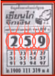 Thai Lottery 3UP VIP cut digit calculation number 16/08/2022 -Thai Lottery 3UP VIP only one set 16/08/2022 -Thai Lottery 100% sure number 16/08/2022