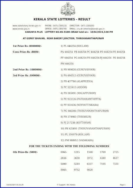 kn-518-live-karunya-plus-lottery-result-today-kerala-lotteries-results-18-04-2024-keralalotteryresults.in_page-0001