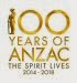 ANZAC Centenary