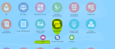 How to see accounting entries of receivables transaction in oracle