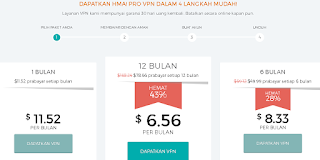 harga tentang Kumpulan Remaja : VPN