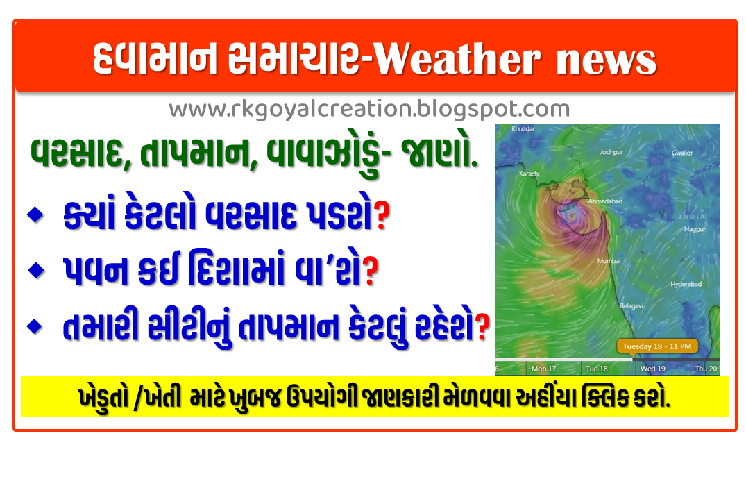 Weather News