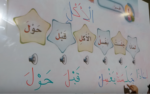 ملخص ديدكتيك القراءة المقطعية