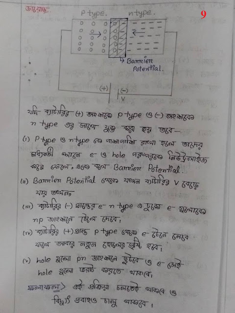 SSC Physics Chapter 13 Hand Note