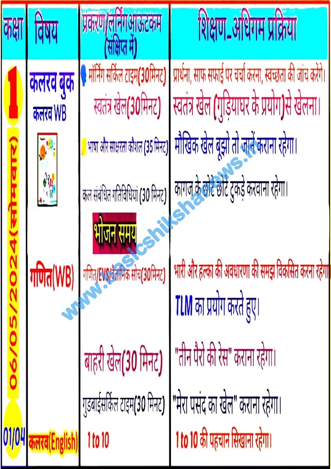 दिनांक 06 मई, 2024 कक्षा- 01, 02, 03, 04, 05 की भरी हुई शिक्षक डायरी देखने के लिए यहां क्लिक करें।