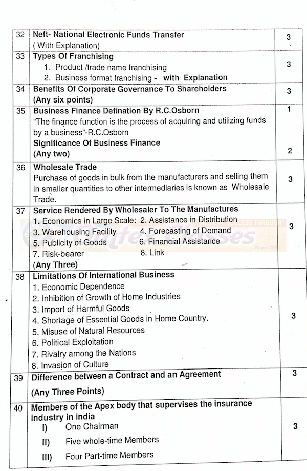 11th Commerce - Public Exam 2020 - Official Answer Key - English  Medium