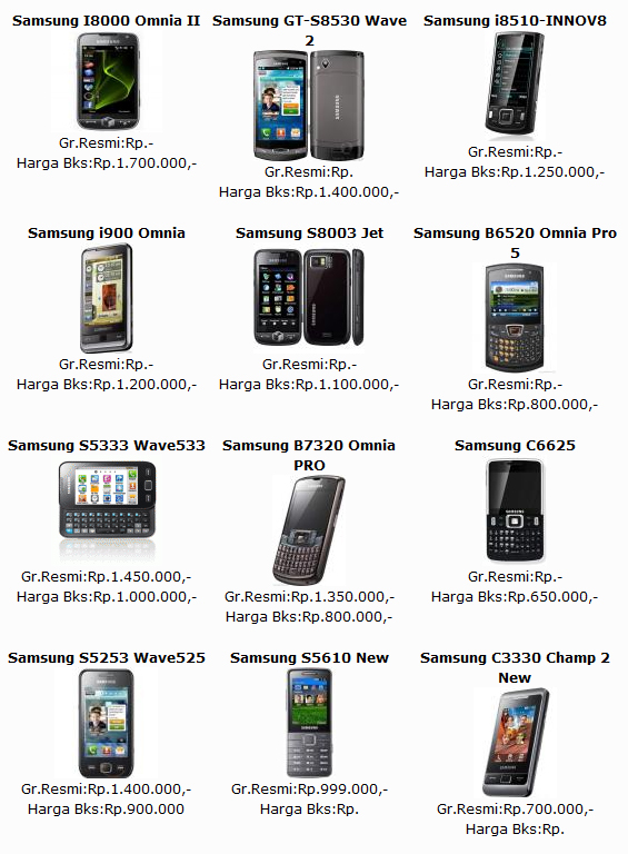 Daftar Harga Handphone Samsung April 2012 Terbaru