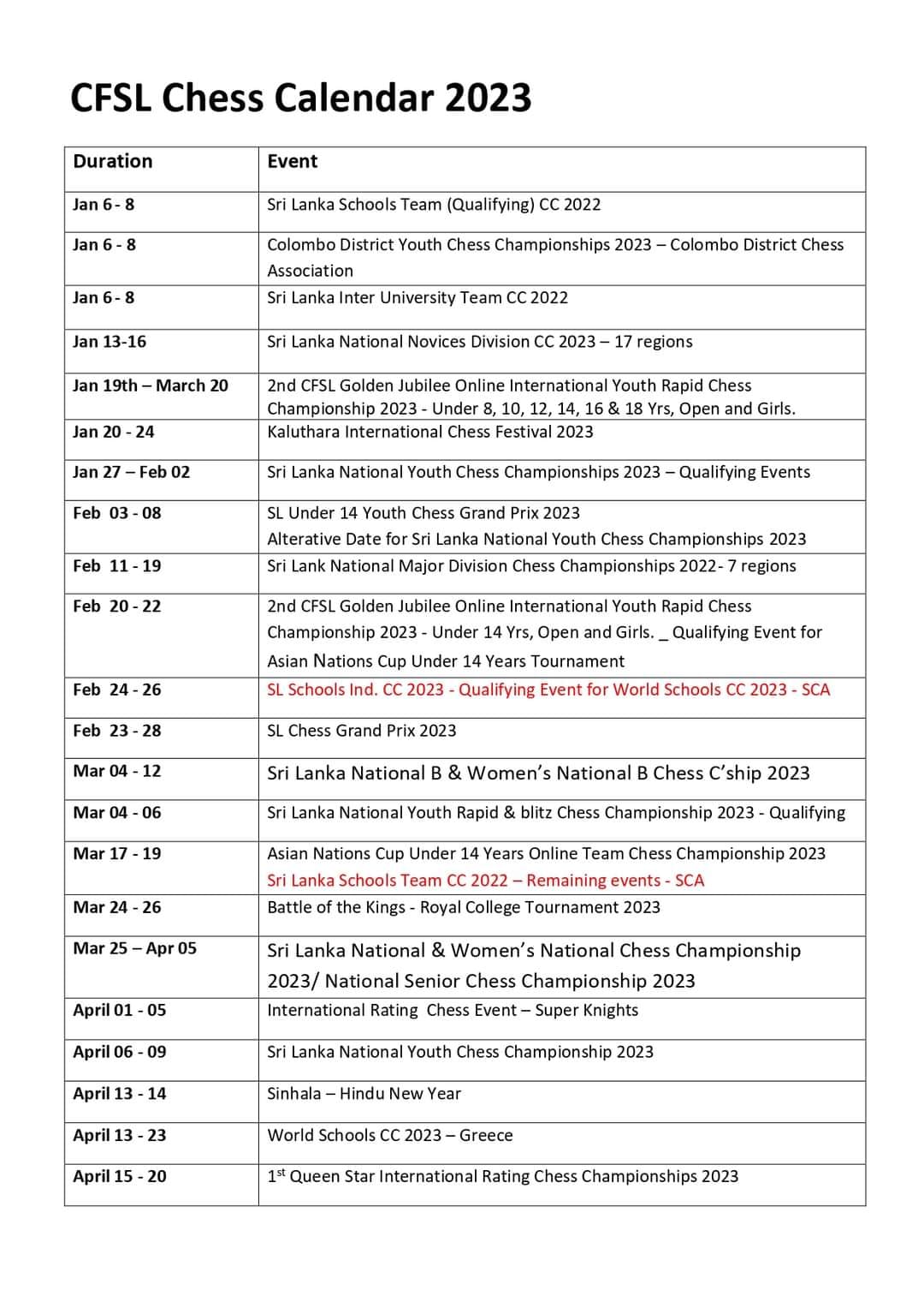 Chess Calendar 2023 Sri Lanka (Chess Federation of Sri Lanka) චෙස් දින දර්ශනය 2023 ශ්‍රී ලංකාව