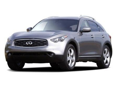  2011 Infiniti Fx Reviews