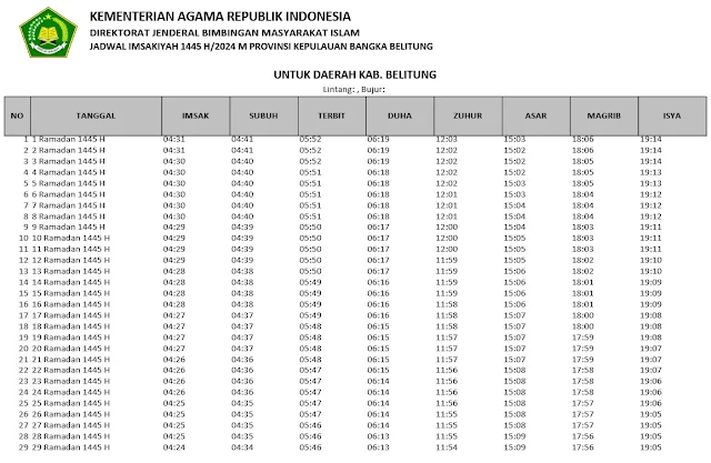jadwal imsakiyah, jadwal buka puasa, Belitung, Ramadhan 1445H, 2024
